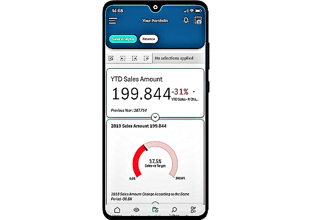 Qlik Sense Iphone