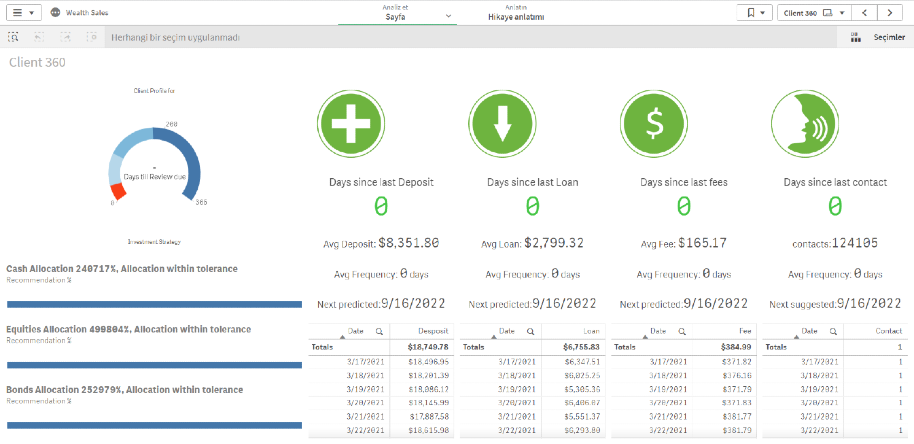 Qlik Sense Iphone