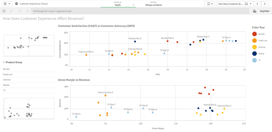 Qlik Sense Download