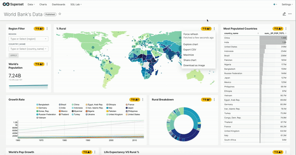 Power BI Mobile