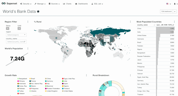 Power BI Mobile